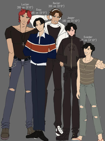 Height chart